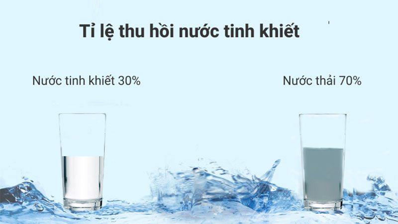 Máy lọc nước RO nóng nguội lạnh Sunhouse SHA76214CK-S - Hàng chính hãng