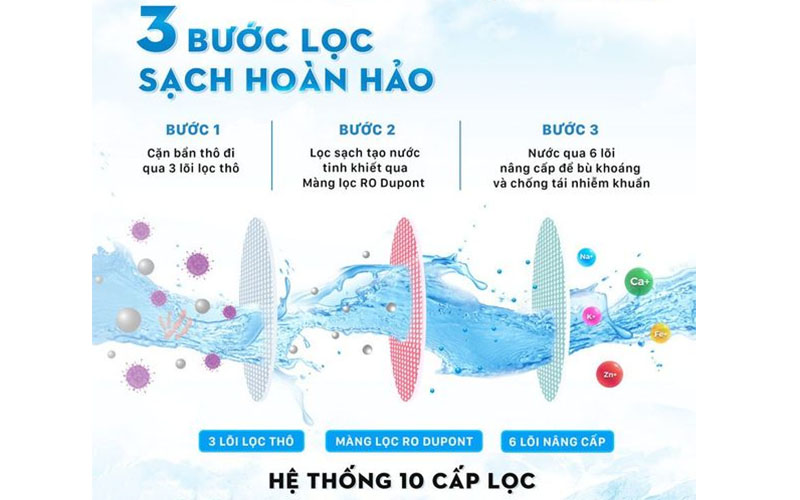 Máy lọc nước RO nóng nguội Makano X-Guard MKW-32210M - Hàng chính hãng