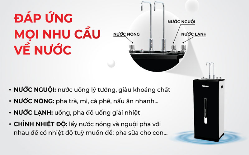 Máy lọc nước RO nóng nguội lạnh Makano MKW-42810H3 - Hàng chính hãng
