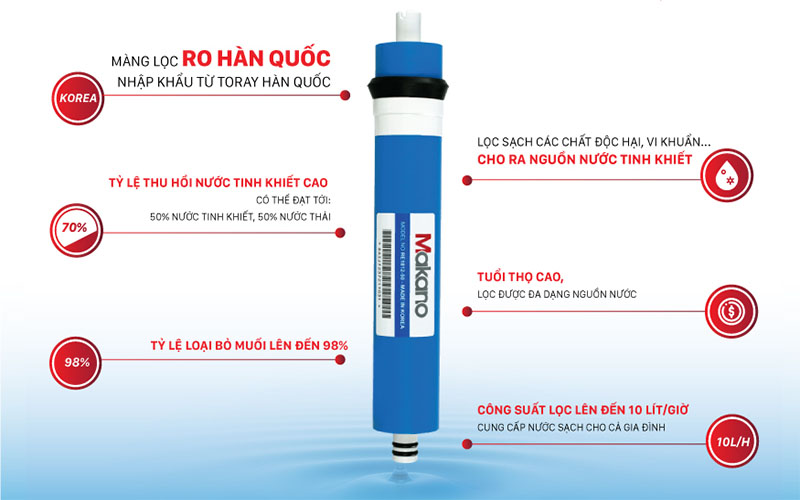Máy lọc nước RO nóng nguội lạnh Makano MKW-42810H3 - Hàng chính hãng
