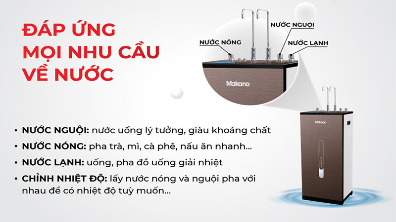 3 chế độ nước của Máy lọc nước RO nóng nguội lạnh Makano MKW-43710H