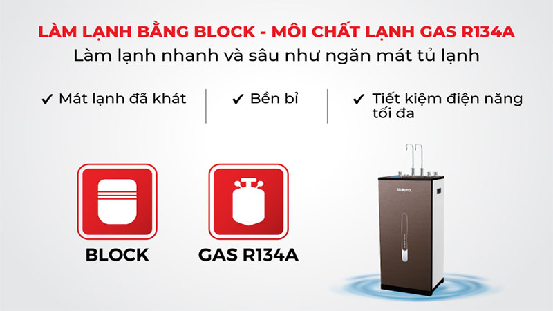 Công nghệ làm lạnh của Máy lọc nước RO nóng nguội lạnh Makano MKW-43710H