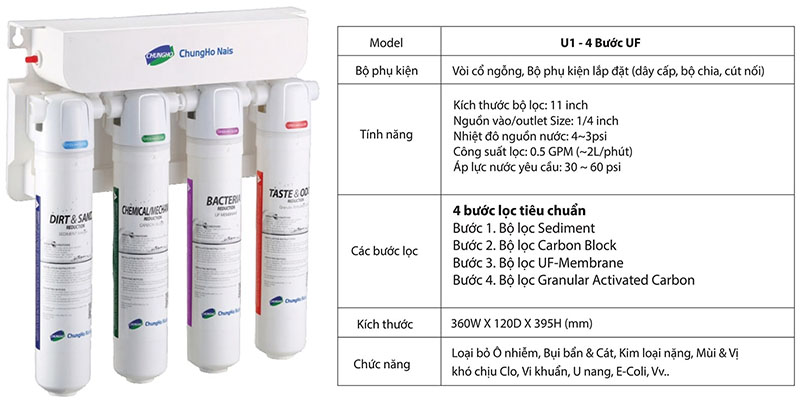Máy lọc nước UF ChungHo U1