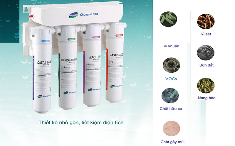 Máy lọc nước UF ChungHo U1