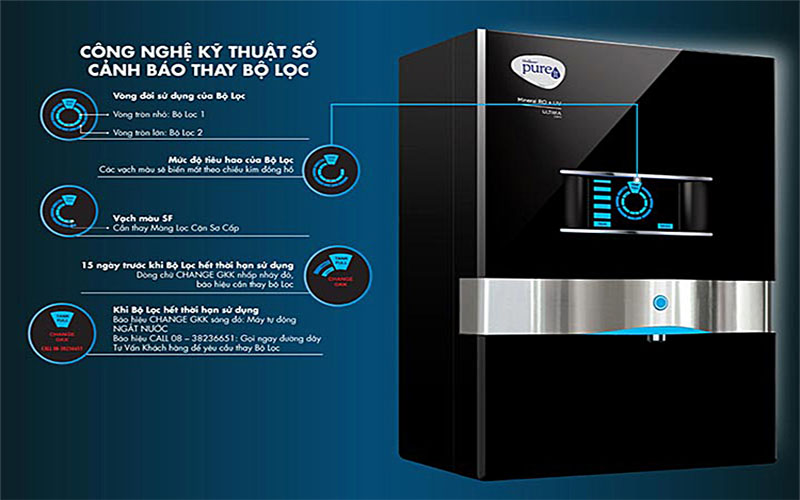 Máy lọc nước Unilever Pureit Ultima RO+UV+MF - Hàng chính hãng