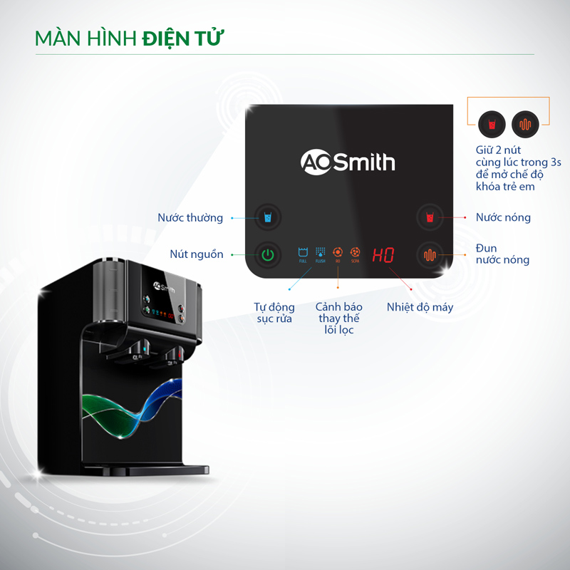 Bảng điều khiển cảm ứng và màn hình điện tử hiện đại