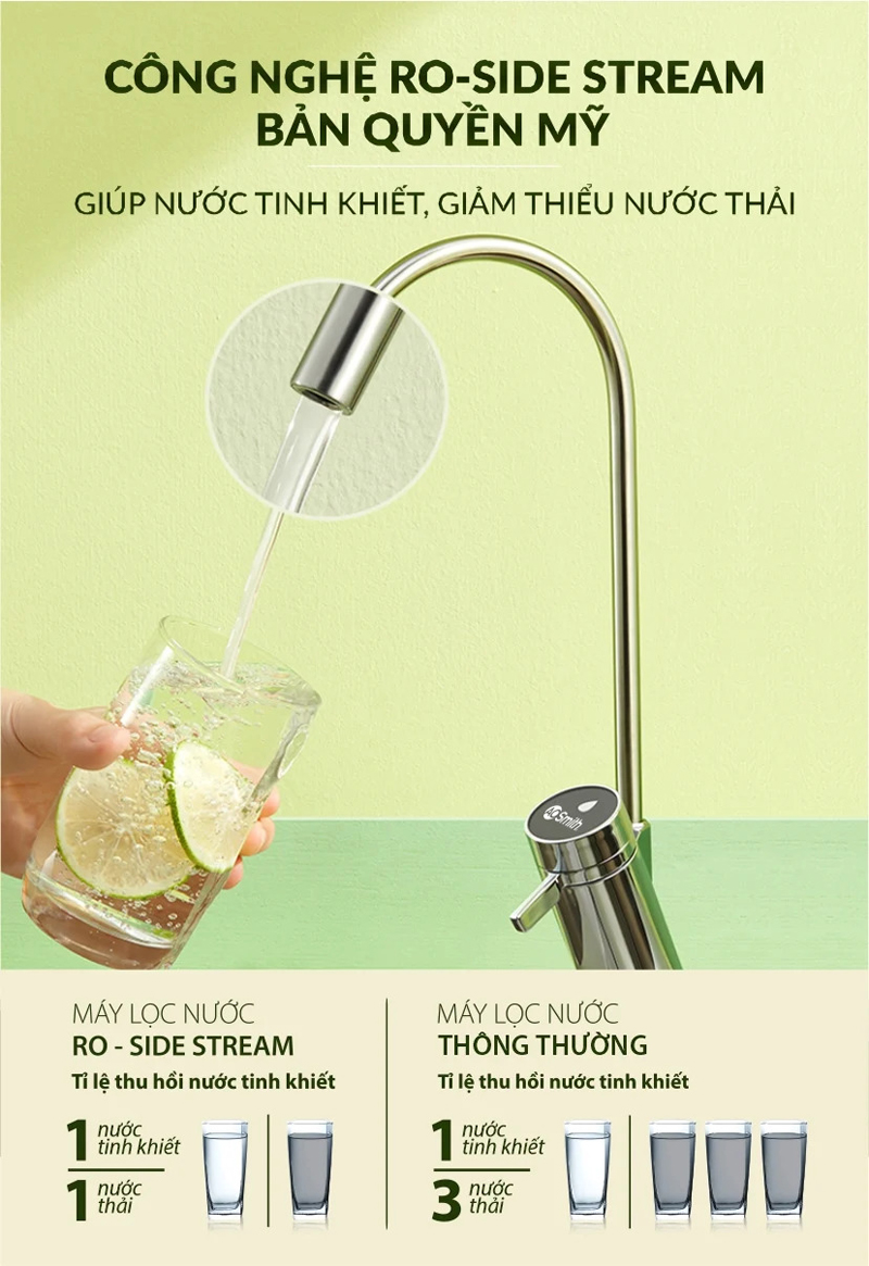 Công nghệ thế hệ mới RO – Side Stream của Mỹ