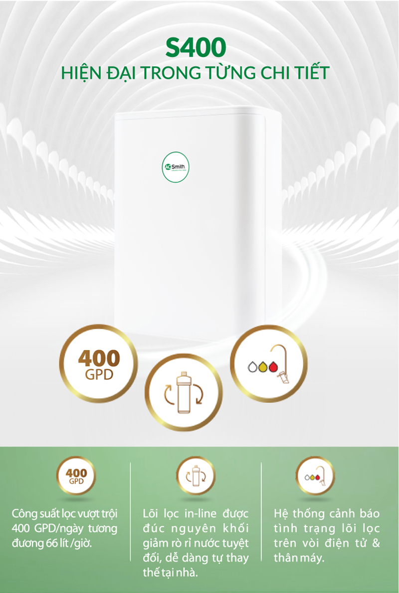 Hệ thống cảnh báo thay thế lõi lọc tự động ngay trên thân máy hoặc tại vòi nước