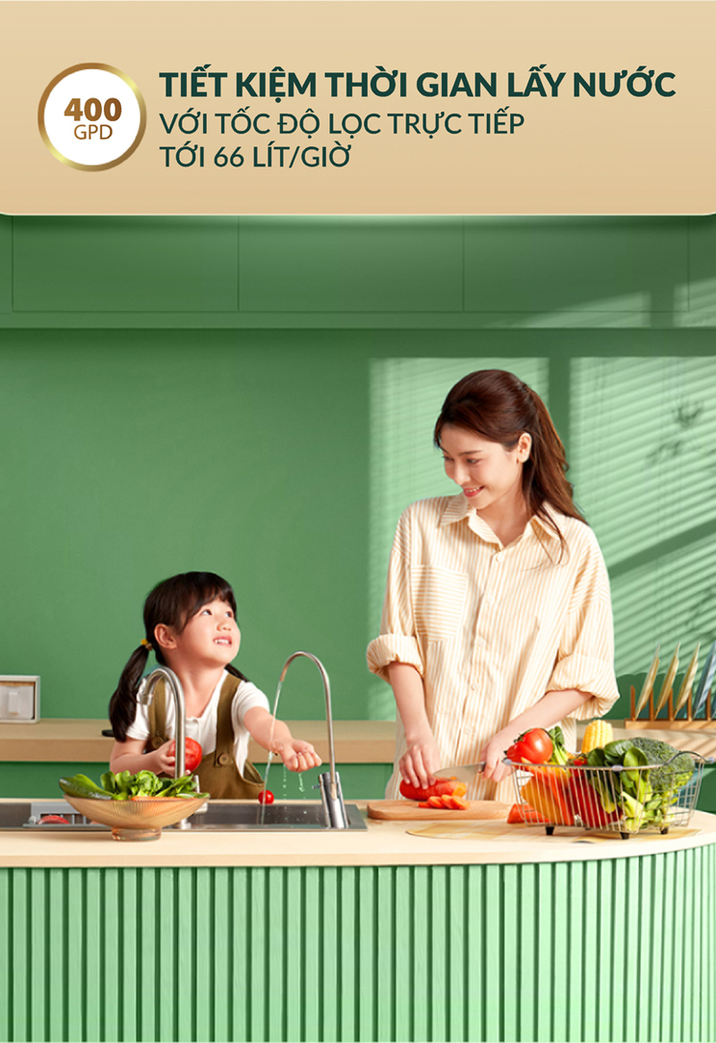 Công suất lọc 1.1 Lít chỉ trong vòng 1 phút - 66L/giờ, đáp ứng nhu cầu sử dụng cho cả nhà