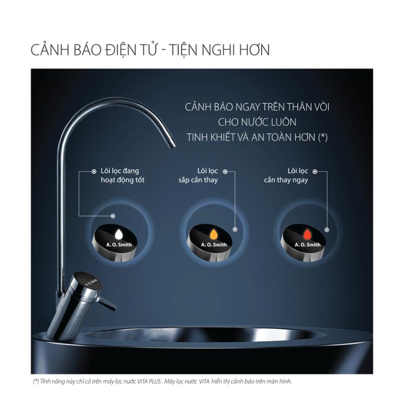 Máy lọc nước A. O. Smith VITA PLUS - Hàng chính hãng