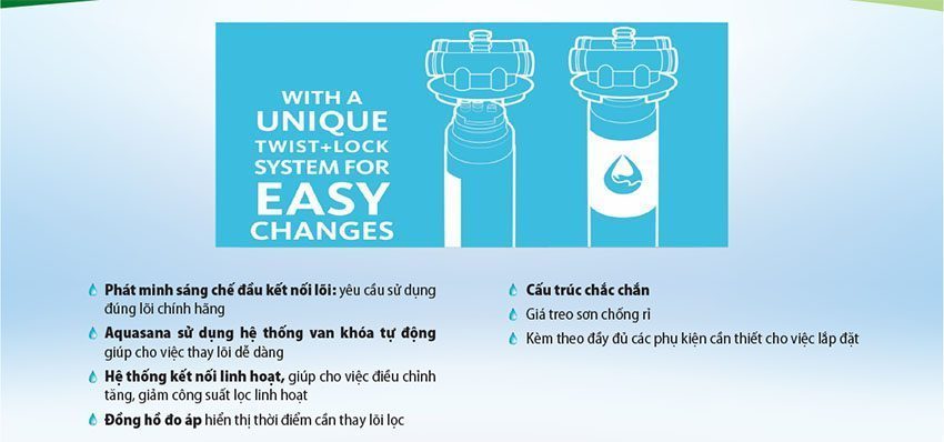 Máy lọc nước cho máy hấp Aquasana Pro-Series FS-HF3-2ML - Hàng chính hãng