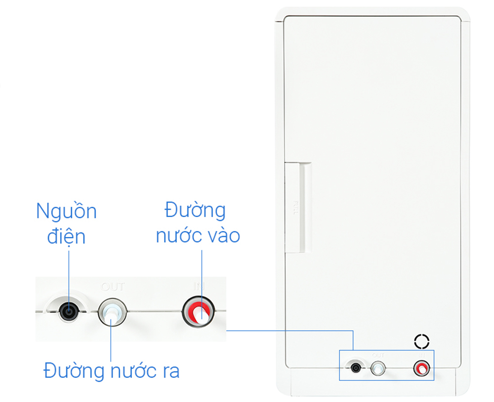 Máy lọc nước để bàn 4 lõi RO Coway P-6320R 4