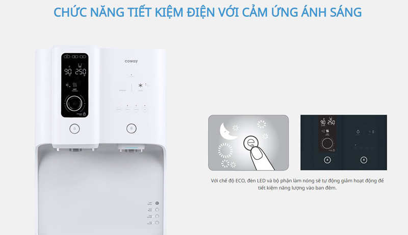 Cảm biến ánh sáng giúp tiết kiệm điện tối ưu