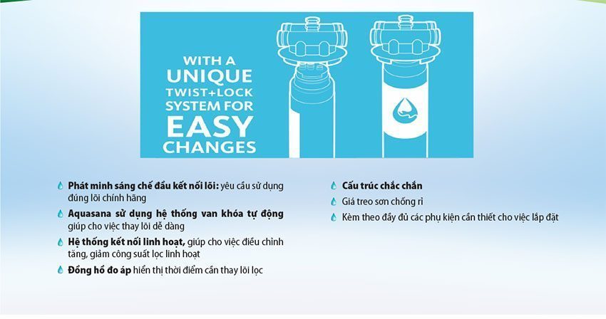 Máy lọc nước đa năng Aquasana Pro-Series FS-HF4-D3MU - Hàng chính hãng