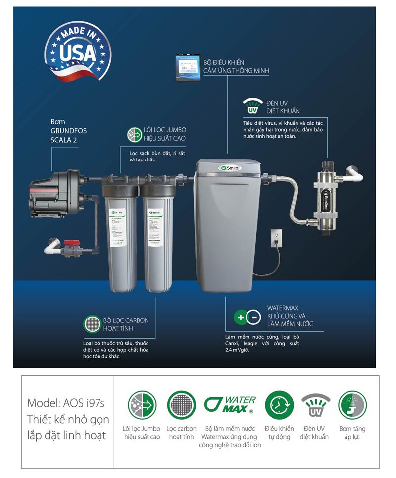 Máy lọc nước đầu nguồn A.O.Smith AOS I97S - Hàng chính hãng