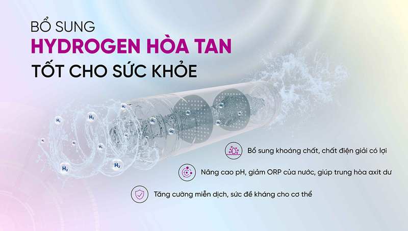 Máy lọc nước để gầm Mutosi 10 lõi MP-U1368 - Hàng chính hãng