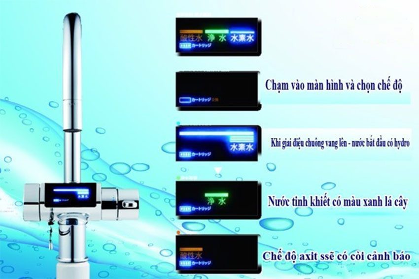 Bảng điều khiển của máy lọc nước điện giải ion kiềm giàu Trim Ion Gracia