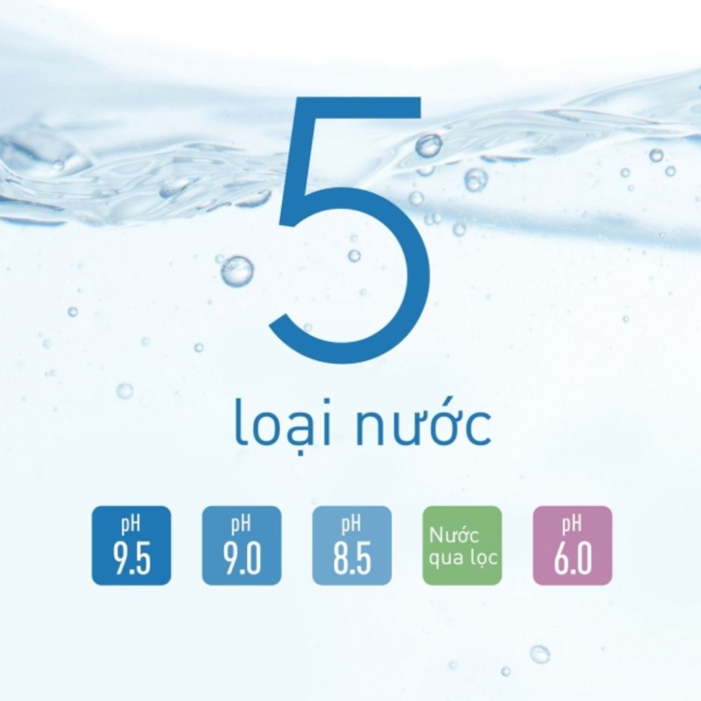 Máy lọc nước điện giải ion kiềm Panasonic TK-AS500 - Hàng chính hãng