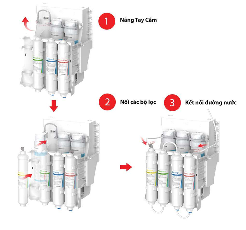 Máy lọc nước diệt khuẩn Toshiba TWP-N1660SVN(W) - Hàng chính hãng