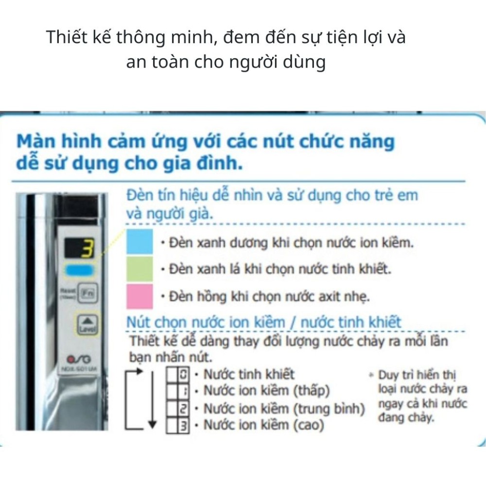 Máy lọc nước điện giải ion kiềm OSG NDX-501LM SEPT - Hàng chính hãng
