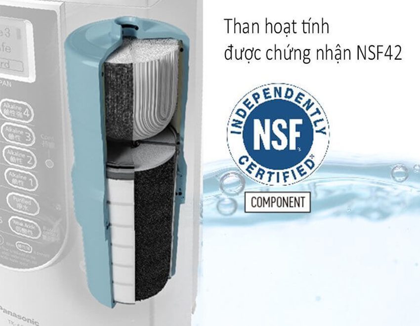 Máy lọc nước tạo ion kiềm Panasonic TK-AS66 - Hàng chính hãng