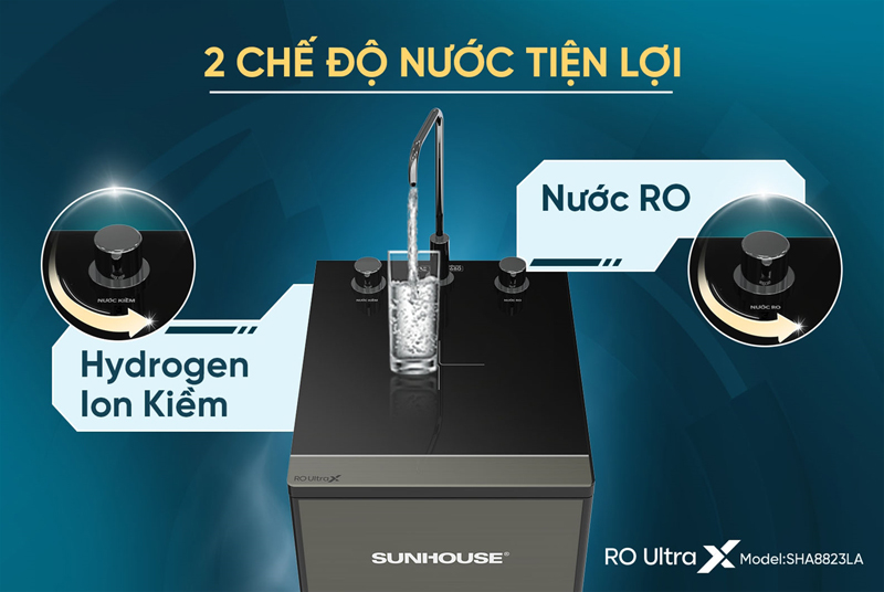 Máy lọc nước ion kiềm Hydrogen UltraX Sunhouse SHA8823LA - Hàng chính hãng