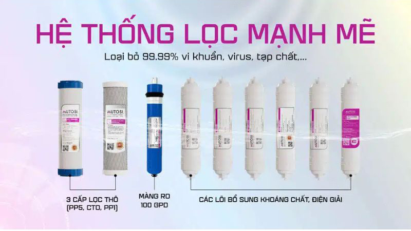 Máy lọc nước ion kiềm Mutosi MP-T666 - Hàng chính hãng