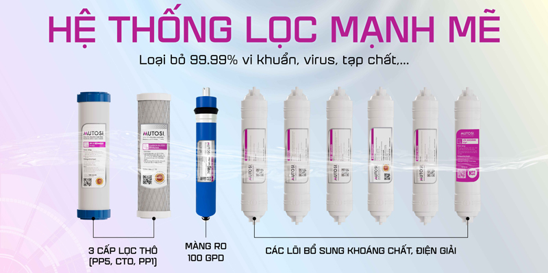 Máy lọc nước ion kiềm Hydrogen Mutosi MP-T888 - Hàng chính hãng