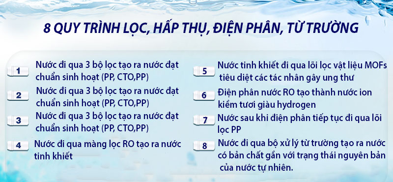 Máy lọc nước ion kiềm tươi nóng lạnh nguội Makano MN369 - Hàng chính hãng