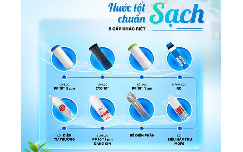 Máy lọc nước ion kiềm tươi nóng nguội Daikiosan DN269 - Hàng chính hãng
