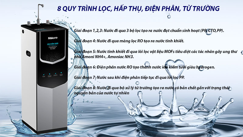 Máy lọc nước ion kiềm tươi nóng nguội Makano MN269 - Hàng chính hãng