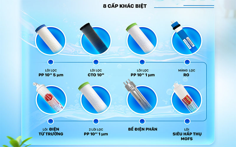 Máy lọc nước ion kiềm tươi nóng nguội lạnh Daikiosan DN369 - Hàng chính hãng