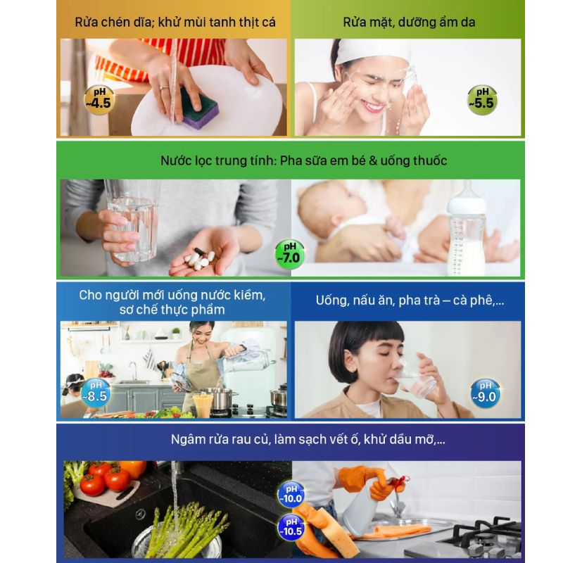 Máy lọc nước điện giải ion kiềm Robot ION MEGA 37 - Hàng chính hãng