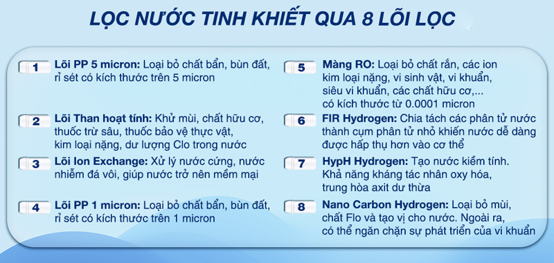 Máy lọc nước RO Hydrogen Kangaroo KG100HD2 - Hàng chính hãng