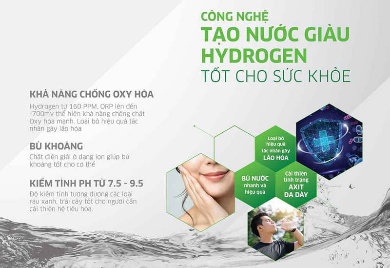 Máy lọc nước RO Hydrogen Kangaroo KG100HD2 - Hàng chính hãng