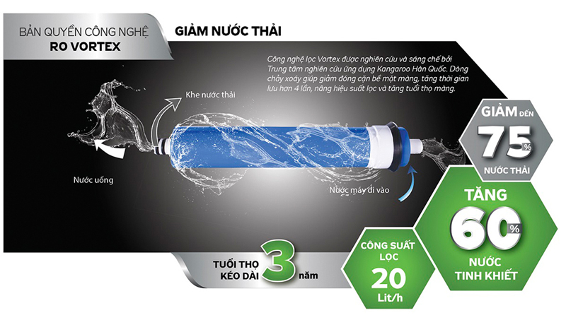 Máy lọc nước Kangaroo Hydrogen KG100HG - Hàng chính hãng