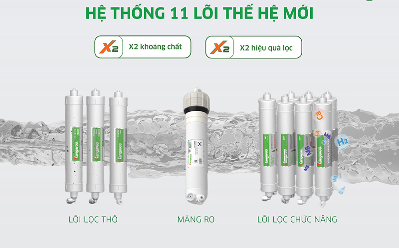 Máy lọc nước Kangaroo KG100N - Hàng chính hãng