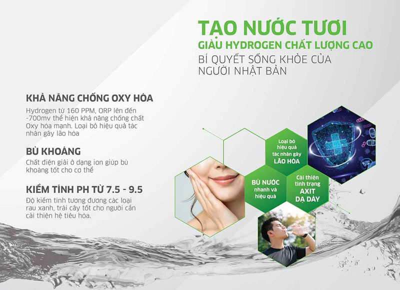 Máy lọc nước Kangaroo Hydrogen KG400HU - Hàng chính hãng