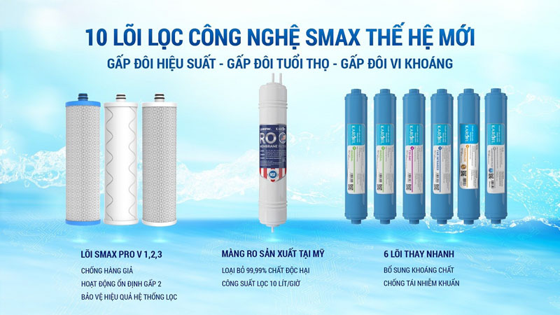 Máy lọc nước Karofi ERO80 PRO - Hàng chính hãng