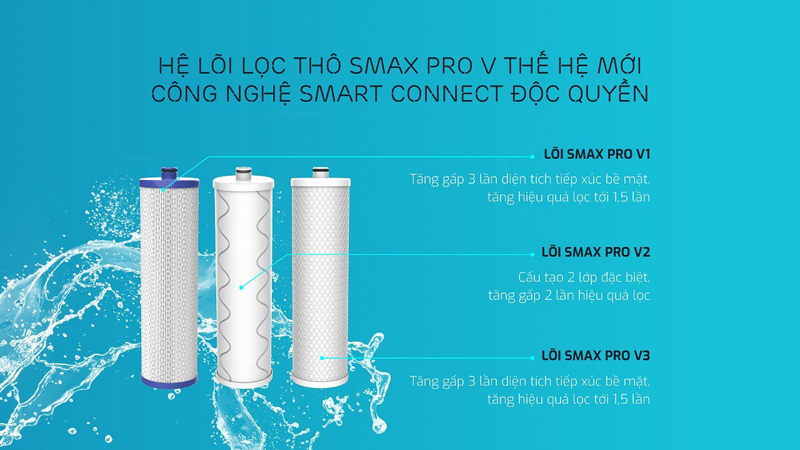 Máy lọc nước Karofi ERO100V - Hàng chính hãng