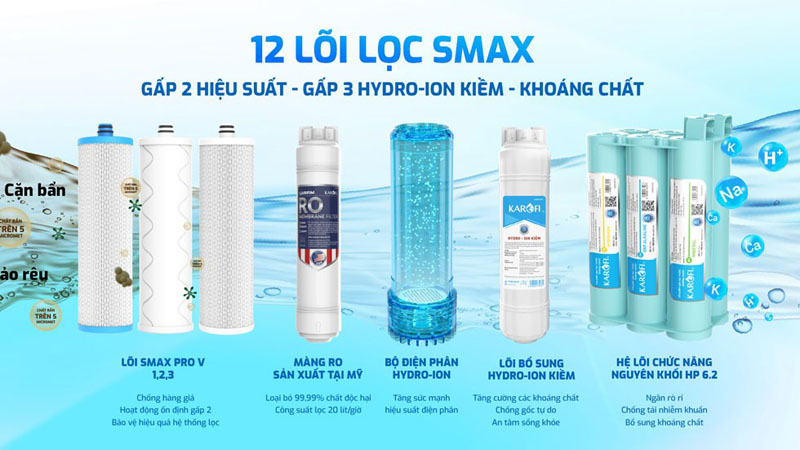 Máy lọc nước Hydro-ion kiềm Karofi KAE-S68 - Hàng chính hãng