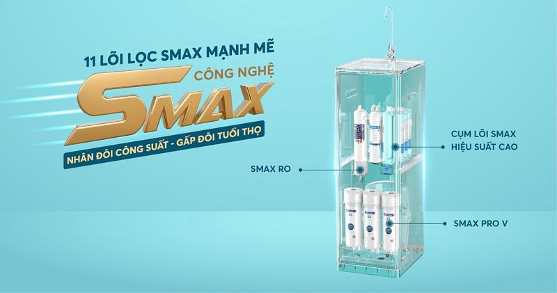 Máy lọc nước Karofi KAQ-D36S - Hàng chính hãng