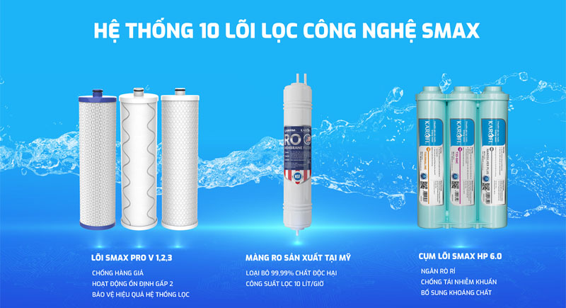Máy lọc nước RO Karofi KAQ-U65 - Hàng chính hãng