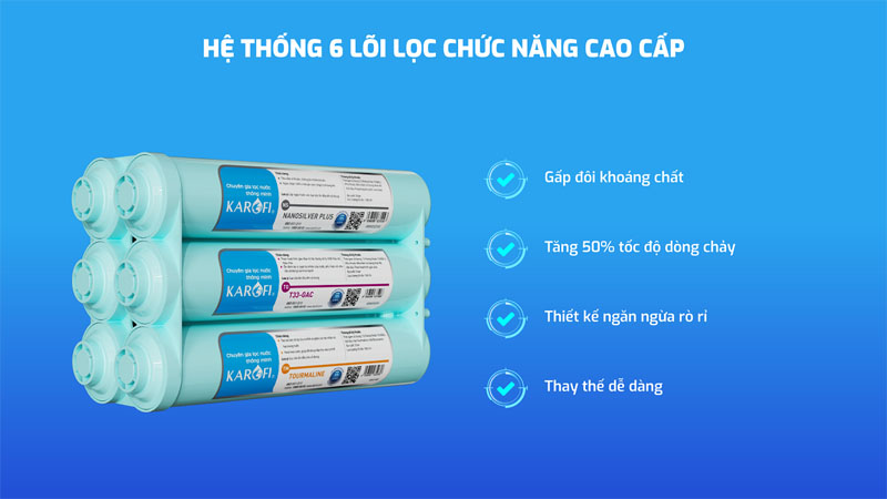 Máy lọc nước RO Karofi KAQ-U65 - Hàng chính hãng