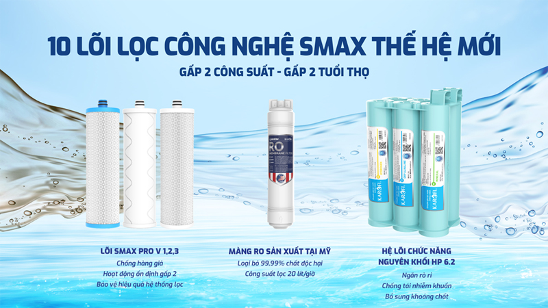 Máy lọc nước RO Karofi KAQ-U95 Pro - Hàng chính hãng