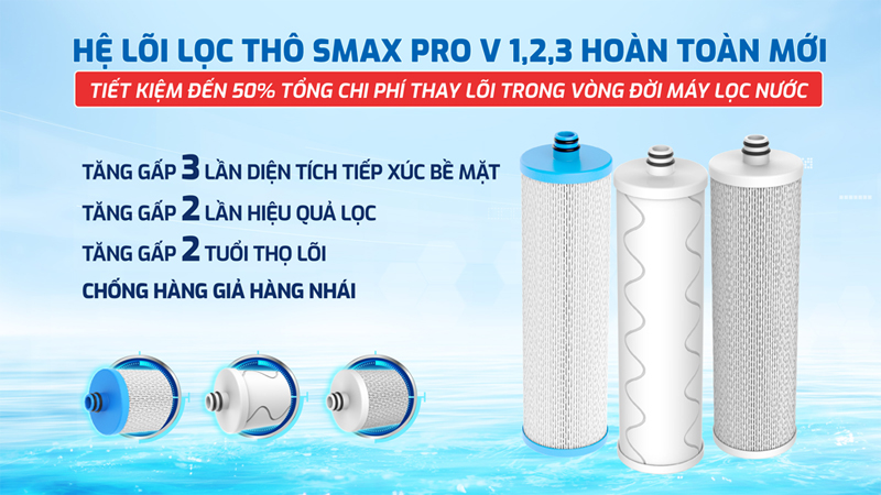 Máy lọc nước RO Karofi KAQ-U95 Pro - Hàng chính hãng