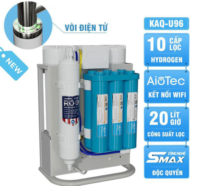 Máy lọc nước Karofi KAQ-U96 - Hàng chính hãng