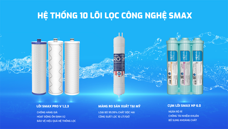 Máy lọc nước Karofi KAQ-U98 - Hàng chính hãng