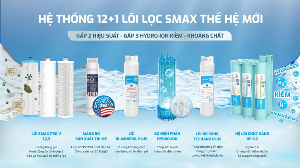Máy lọc nước Karofi SA9 PREMIUM - Hàng chính hãng