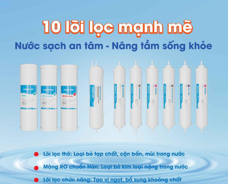 Máy lọc nước Karofi Purastar P38 - Hàng chính hãng